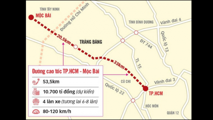 Cao tốc TPHCM - Mộc Bài dự kiến hoàn thành vào năm 2025