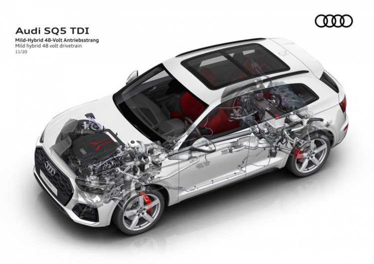 Audi SQ5 2021 facelift lộ diện: chỉ có động cơ dầu nhưng lại cải tiến mạnh