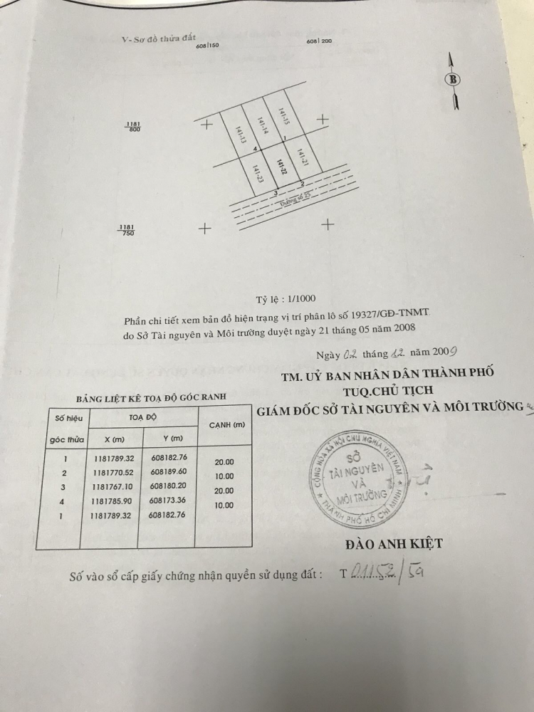 Tư vấn mua đất Phú Xuân, Nhà Bè