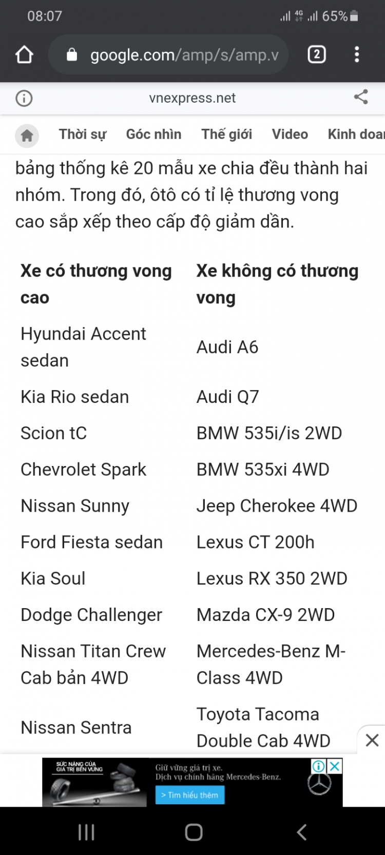 Mới ra mắt, đã có Hyundai Accent 2021 bản full đăng ký biển vàng chạy dịch vụ ở TP.HCM