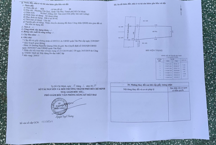 Sài Gòn: Có bác nào bị ngộp cần giải cứu BĐS không?