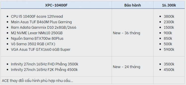 Dell Optilex 3070 Micro có phù hợp với tác vụ văn phòng là chủ yếu, photoshop edit nhẹ nhàng không? Dell Optilex 3070 Micro có phù hợp với tác vụ văn phòng là chủ yếu, photoshop edit nhẹ nhàng không?