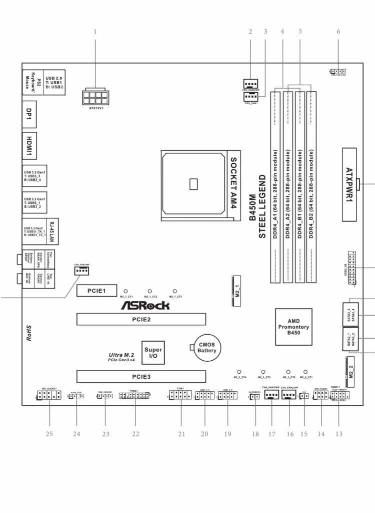 Dell Optilex 3070 Micro có phù hợp với tác vụ văn phòng là chủ yếu, photoshop edit nhẹ nhàng không? Dell Optilex 3070 Micro có phù hợp với tác vụ văn phòng là chủ yếu, photoshop edit nhẹ nhàng không?