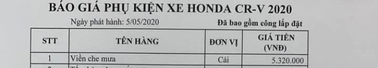 Hành trình mua xe của Oser Biên Hòa sau thời gian nghiên cứu rất kỹ Hành trình mua xe của Oser Biên Hòa sau thời gian nghiên cứu rất kỹ