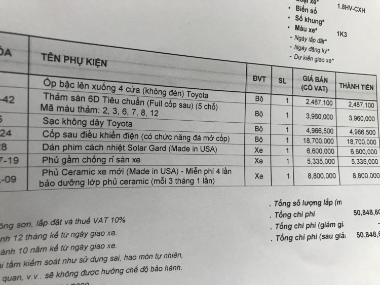 Toyota Corolla Cross mới Toyota Corolla Cross mới
