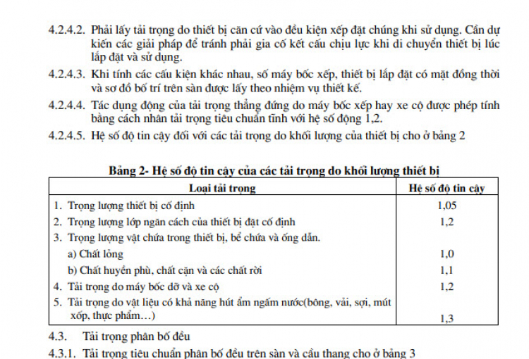 Thắc mắc về tải trọng chịu lực sàn nhà