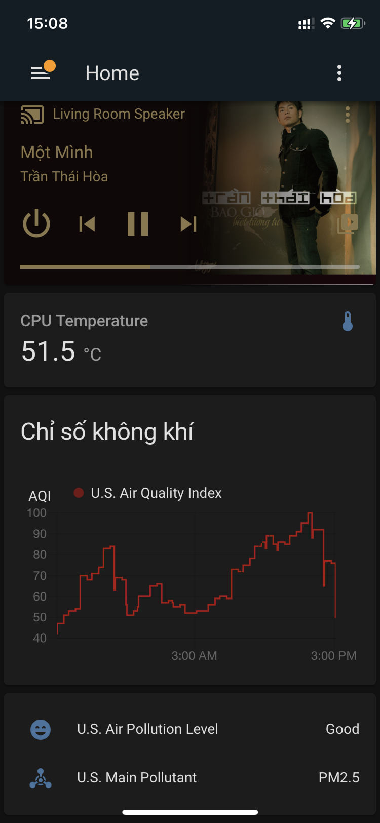 Nhà thông minh, anh nào đã từng làm, đã thất vọng và đã hài lòng? Nhà thông minh, anh nào đã từng làm, đã thất vọng và đã hài lòng?