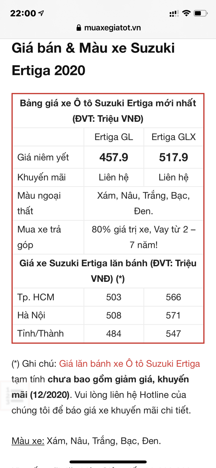 Tư vấn chọn mua ô tô lần đầu tầm 500 triệu và chi phí: tiêu chí bền, đẹp, êm êm