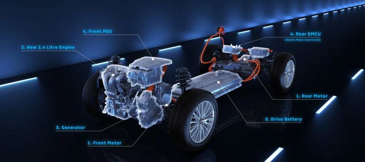 Mitsubishi Outlander PHEV sản xuất tại Thái Lan, giao hàng dự kiến vào tháng 1 năm sau Mitsubishi Outlander PHEV sản xuất tại Thái Lan, giao hàng dự kiến vào tháng 1 năm sau
