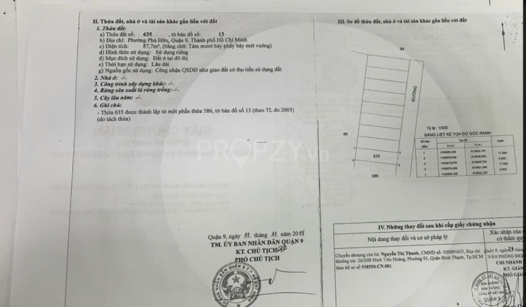 ĐẤT DỰ ÁN LIÊN PHƯỜNG QUẬN 9 ĐẤT DỰ ÁN LIÊN PHƯỜNG QUẬN 9