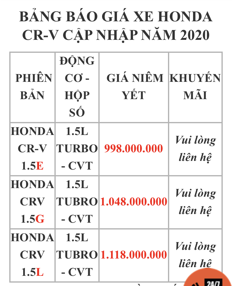 Xe 7 chổ nào giá tầm 1 tỉ trở xuống tốt?