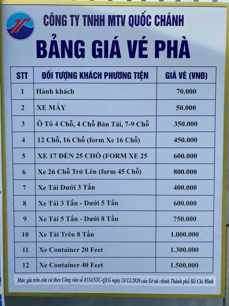 Phà biển Cần Giờ - Vũng Tàu