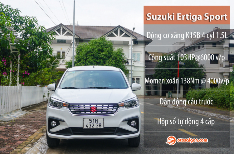 Người dùng đánh giá xe Suzuki Ertiga Sport: “Quyết định đúng đắn khi mua xe”