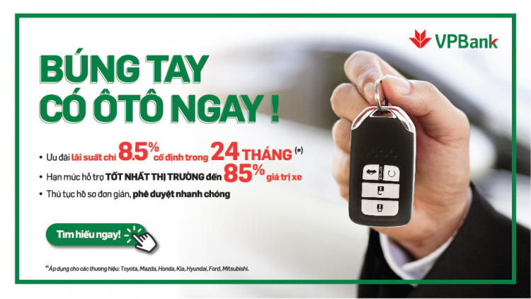 Em nhờ tư vấn về vay tiền để mua oto ạ! Em nhờ tư vấn về vay tiền để mua oto ạ!