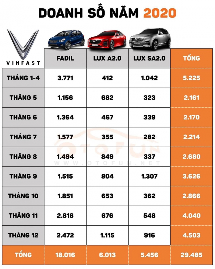 VINHOMES GRAND PARK QUẬN 9 LÀ CÁI “BẪY GẤU” CHO NHỮNG KHÁCH YÊU MÀU HỒNG!