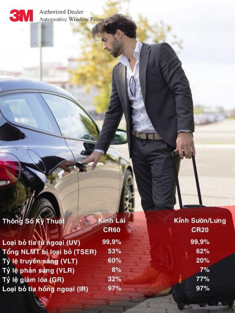 Phim Cách Nhiệt 3M Chính Hãng_Tư Vấn, Chia Sẻ Thông Tin... Phim Cách Nhiệt 3M Chính Hãng_Tư Vấn, Chia Sẻ Thông Tin...