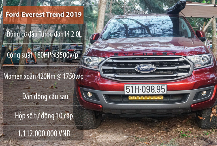 Người dùng đánh giá Ford Everest Trend 2.0L 2019: "Mình chưa bao giờ hối hận khi chọn dòng xe này"