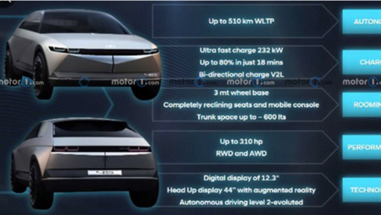 Hé lộ thông số kỹ thuật của xe điện Ioniq 5: mạnh tới 310 mã lực