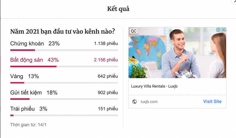 Cập nhật bất động sản Quận 9 - Tập 2 Cập nhật bất động sản Quận 9 - Tập 2