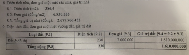 Cập nhật hạ tầng và dự án khu TML