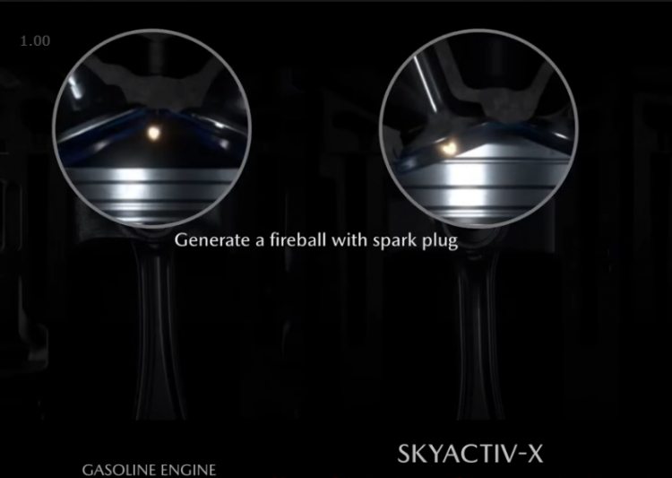 Hộp số Skyactive trên Mazda Hộp số Skyactive trên Mazda