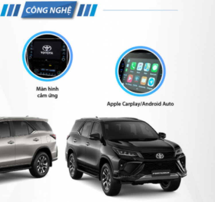 Bí mật đằng sau thành công của Fortuner 2020