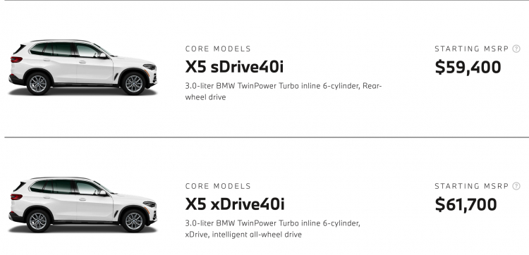 Chi tiết BMW X5 xDrive40i M Sport có giá 4,5 tỷ đồng tại Việt Nam: SUV thể thao cho khách hàng trẻ