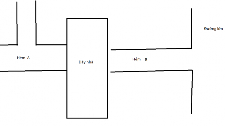 Hẻm.png