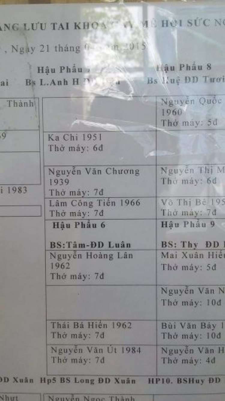 cập nhật sức khoẻ cụ Ruametocdo cập nhật sức khoẻ cụ Ruametocdo