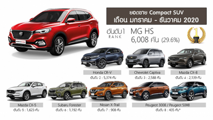 otosaigon_HAVAL 1-1.jpg