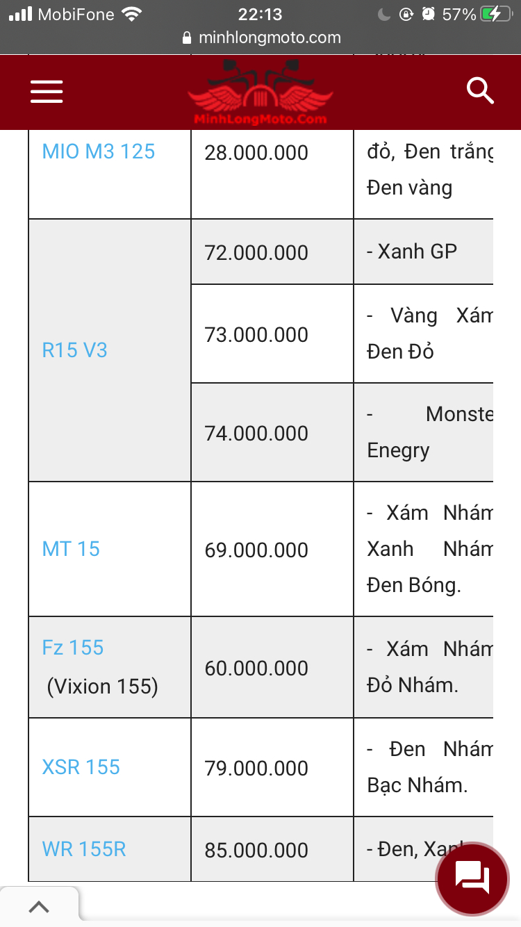 Hỏi về Xe hai bánh tay côn đi làm hàng ngày 10km x 2 chặng, cho F1 21t, cao 1,8m nặng 90kg