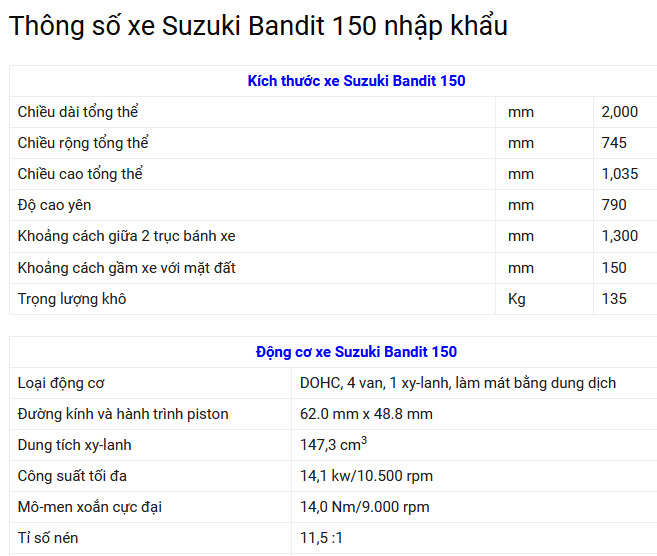 Hỏi về Xe hai bánh tay côn đi làm hàng ngày 10km x 2 chặng, cho F1 21t, cao 1,8m nặng 90kg