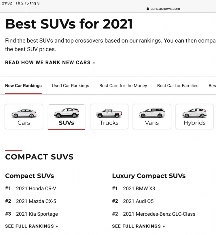 [Infographic] Top CUV/SUV bán chạy tại Việt Nam tháng 2/2021: Kia Seltos dẫn đầu 2 tháng liên tiếp