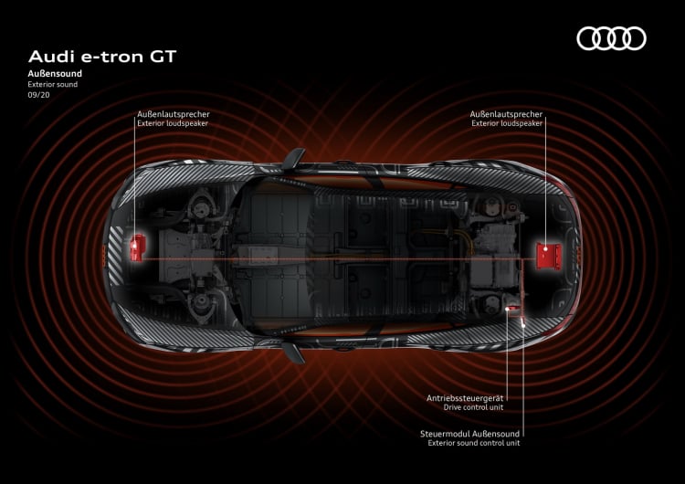 Audi E-Tron GT 2022 có giá từ 4,8 tỷ đồng tại Thái Lan, chờ ngày về Việt Nam