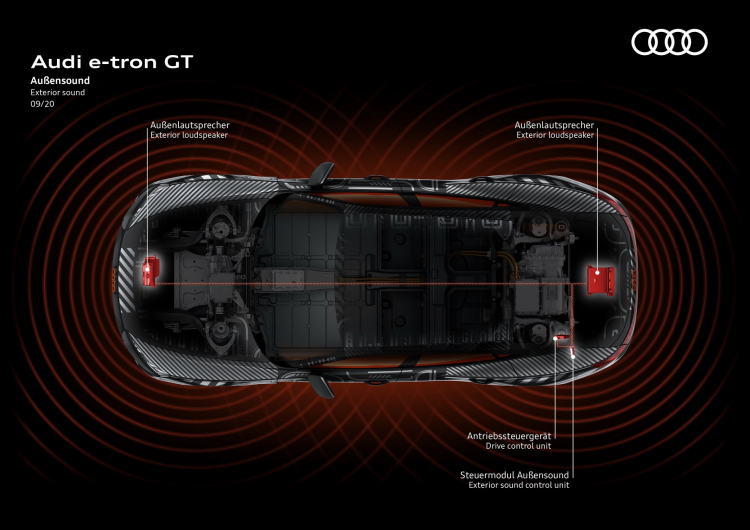 Audi E-Tron GT 2022 có giá từ 4,8 tỷ đồng tại Thái Lan, chờ ngày về Việt Nam Audi E-Tron GT 2022 có giá từ 4,8 tỷ đồng tại Thái Lan, chờ ngày về Việt Nam