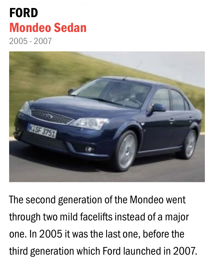 Ford Mondeo bị khai tử sau gần 30 năm có mặt trên thị trường vì doanh số thấp