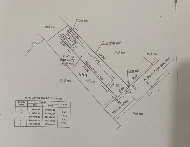 Cập nhật giá nhà phố TT quận 1,3,4,10, Phú Nhuận , Bình Thạnh