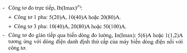 VinFast chuẩn bị trình làng xe hơi điện