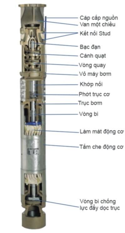 VinFast chuẩn bị trình làng xe hơi điện