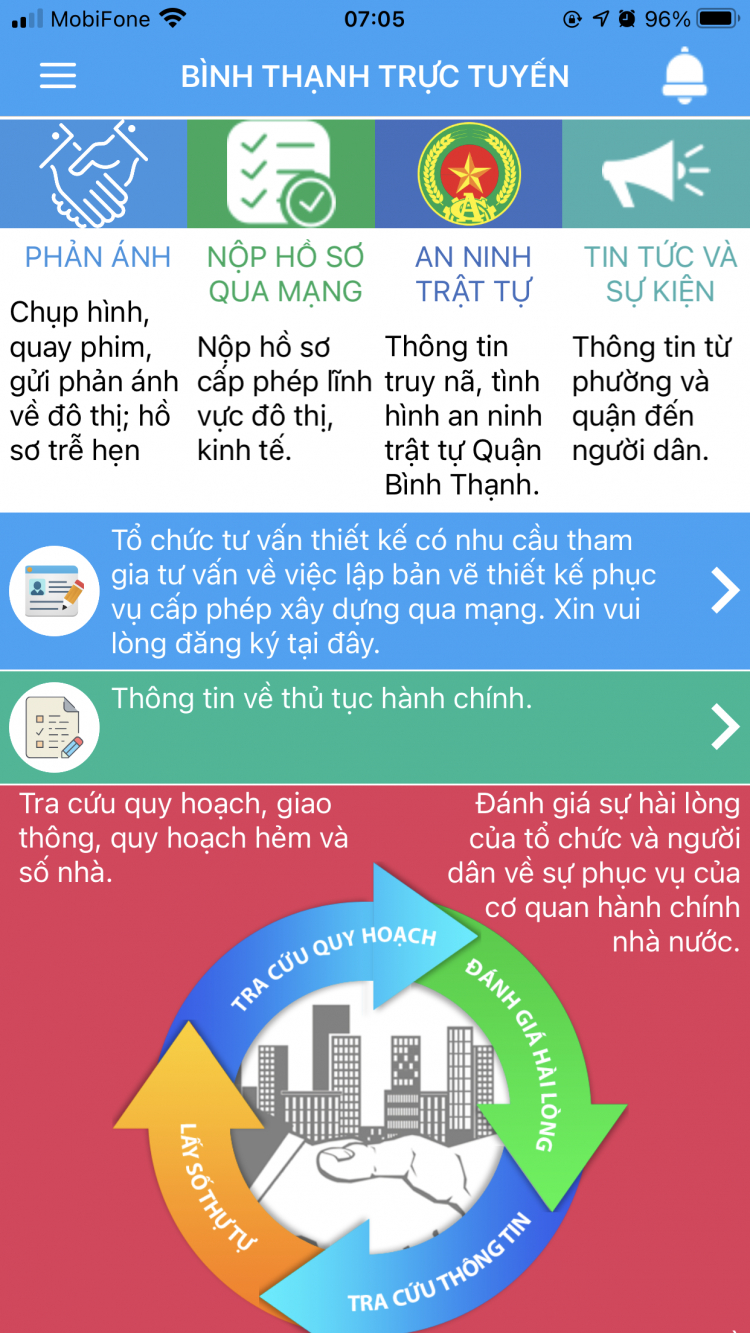 Cập nhật giá nhà phố TT quận 1,3,4,10, Phú Nhuận , Bình Thạnh