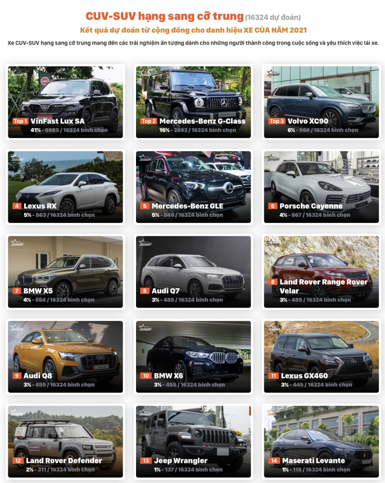 Ảnh chụp Màn hình 2021-04-07 lúc 15.59.12.png Ảnh chụp Màn hình 2021-04-07 lúc 15.59.12.png