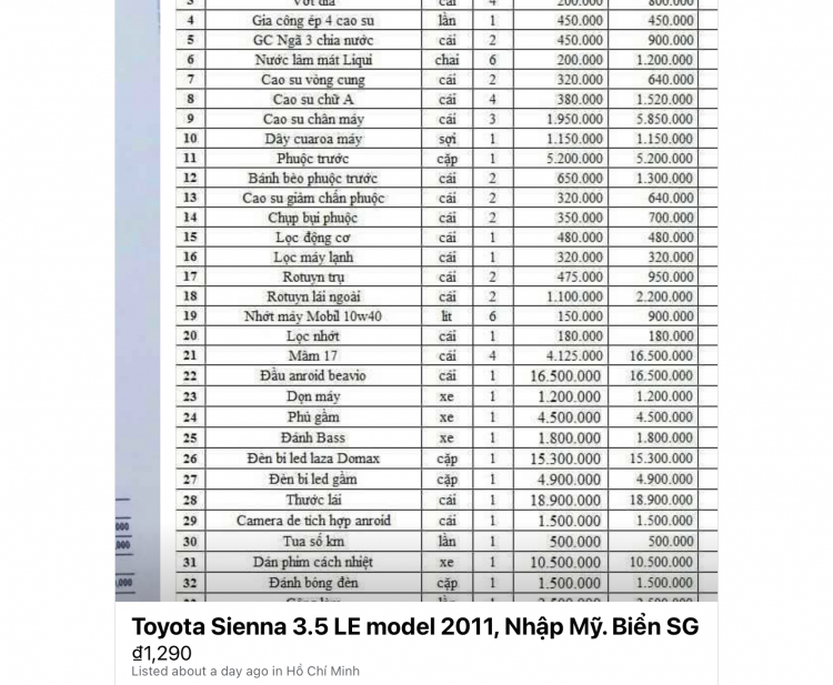Toyota Sienna 2018 bán lại với giá hơn 3,5 tỷ đồng: Có là món hời?