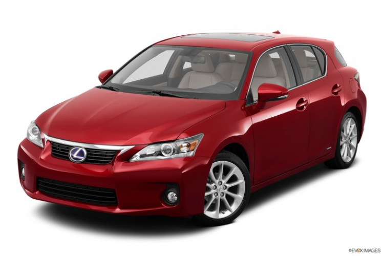 Lexus ct200 h- hybrid cỡ nhỏ- các bác vào hết đây