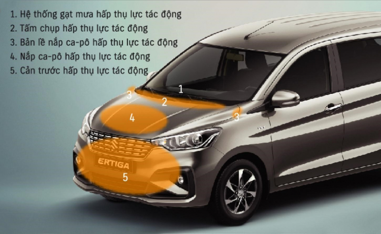 Tài xế công nghệ chia sẻ cách tăng thu nhập với Suzuki Ertiga