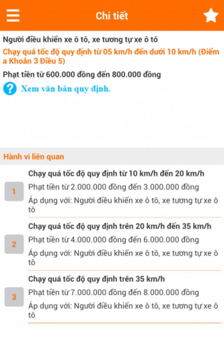 Tan Phu 56/50