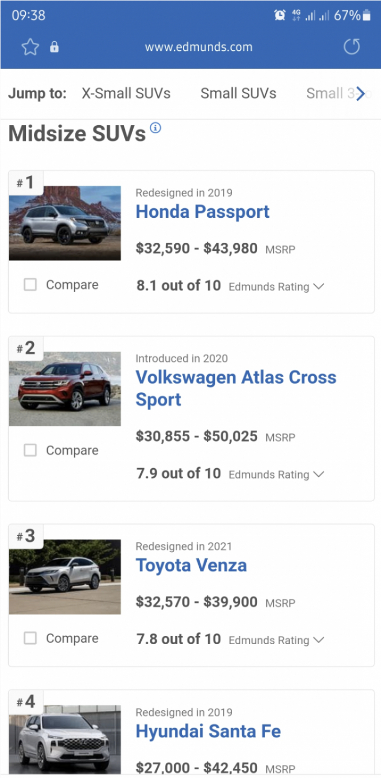 Giá lăn bánh Hyundai Santa Fe 2021 cao hay thấp khi so với Kia Sorento, Toyota Fortuner, Ford Everest?