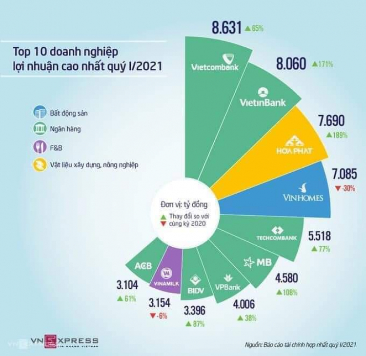 VINHOMES GRAND PARK QUẬN 9 LÀ CÁI “BẪY GẤU” CHO NHỮNG KHÁCH YÊU MÀU HỒNG!