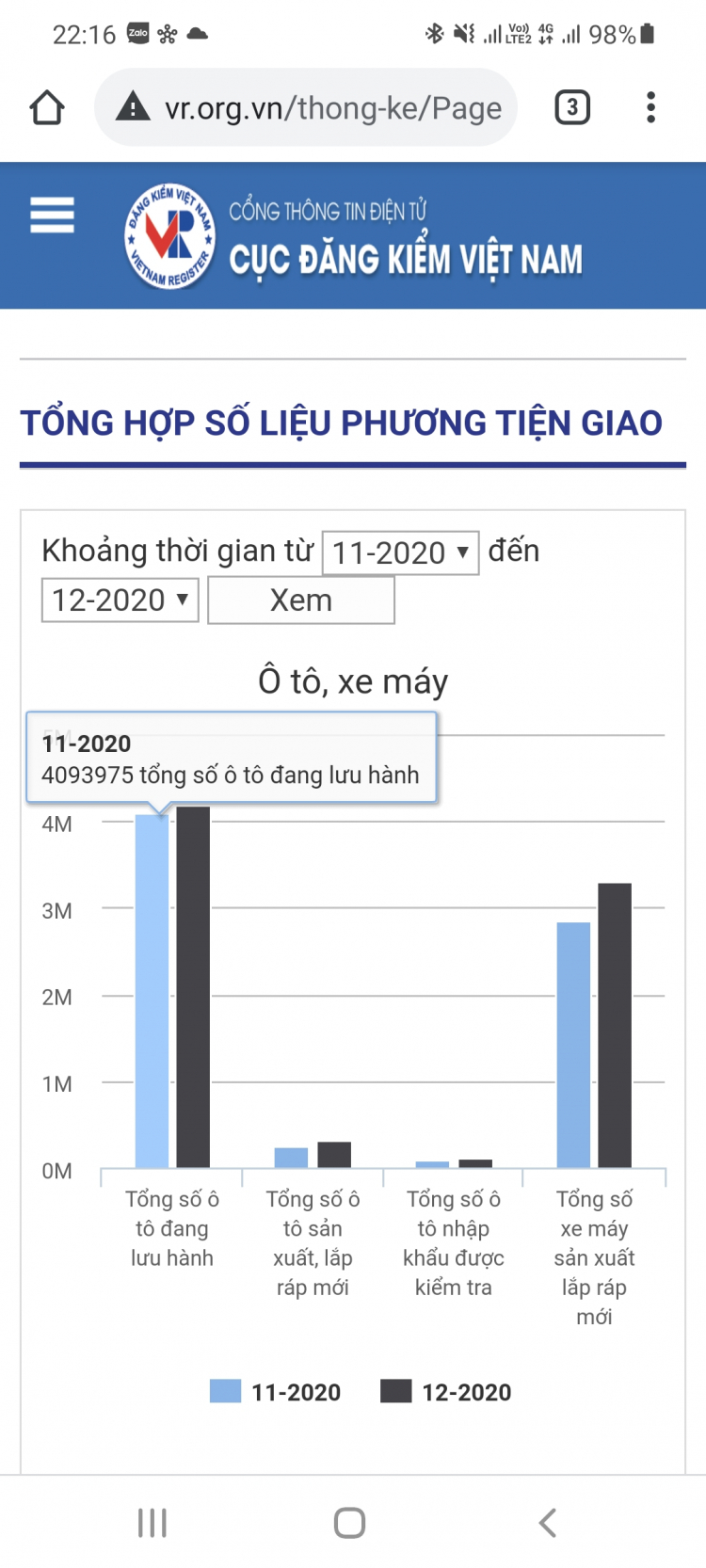 VinFast chuẩn bị trình làng xe hơi điện