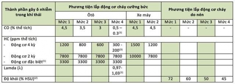 Jolie - Chiếc xe thân thiện