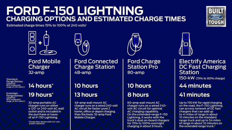 f-150 lightning.jpg